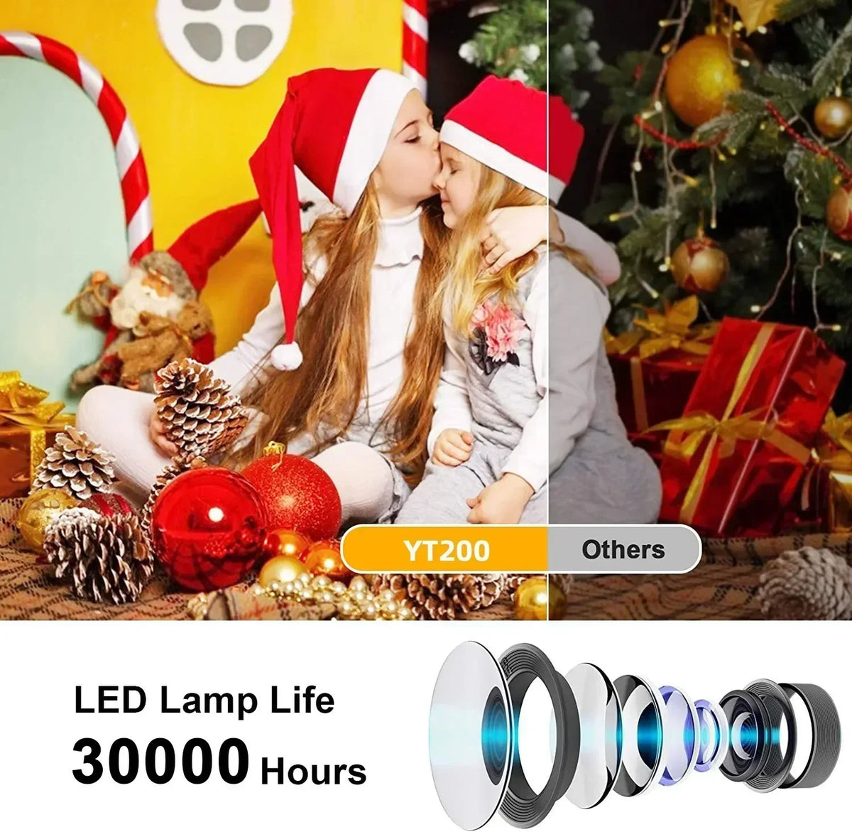 Enjoy home cinema anywhere as a Mini LED Projector delivers 4K support plus Android features for indoor movies or outdoor viewing.