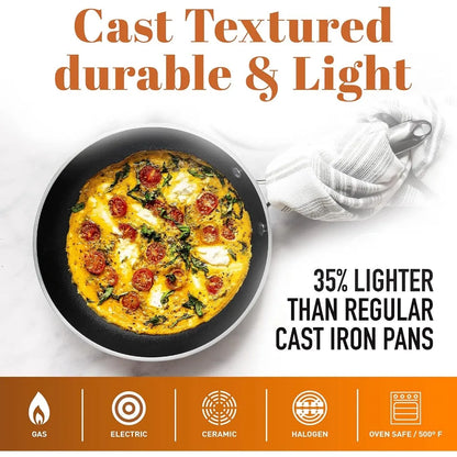 Copper Cast 5 Piece Cookware,Pots and Pan Set with Triple Coated Nonstick Copper Surface & Aluminum Composition for Even Heating