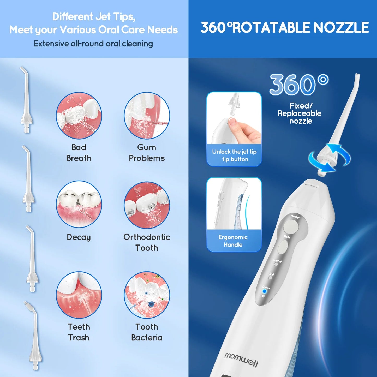 Mornwell New D52Pro Oral Irrigator Rechargeable Water Flosser Portable 300ML 4 Nozzles Dental Water Jet Waterproof Teeth Cleaner
