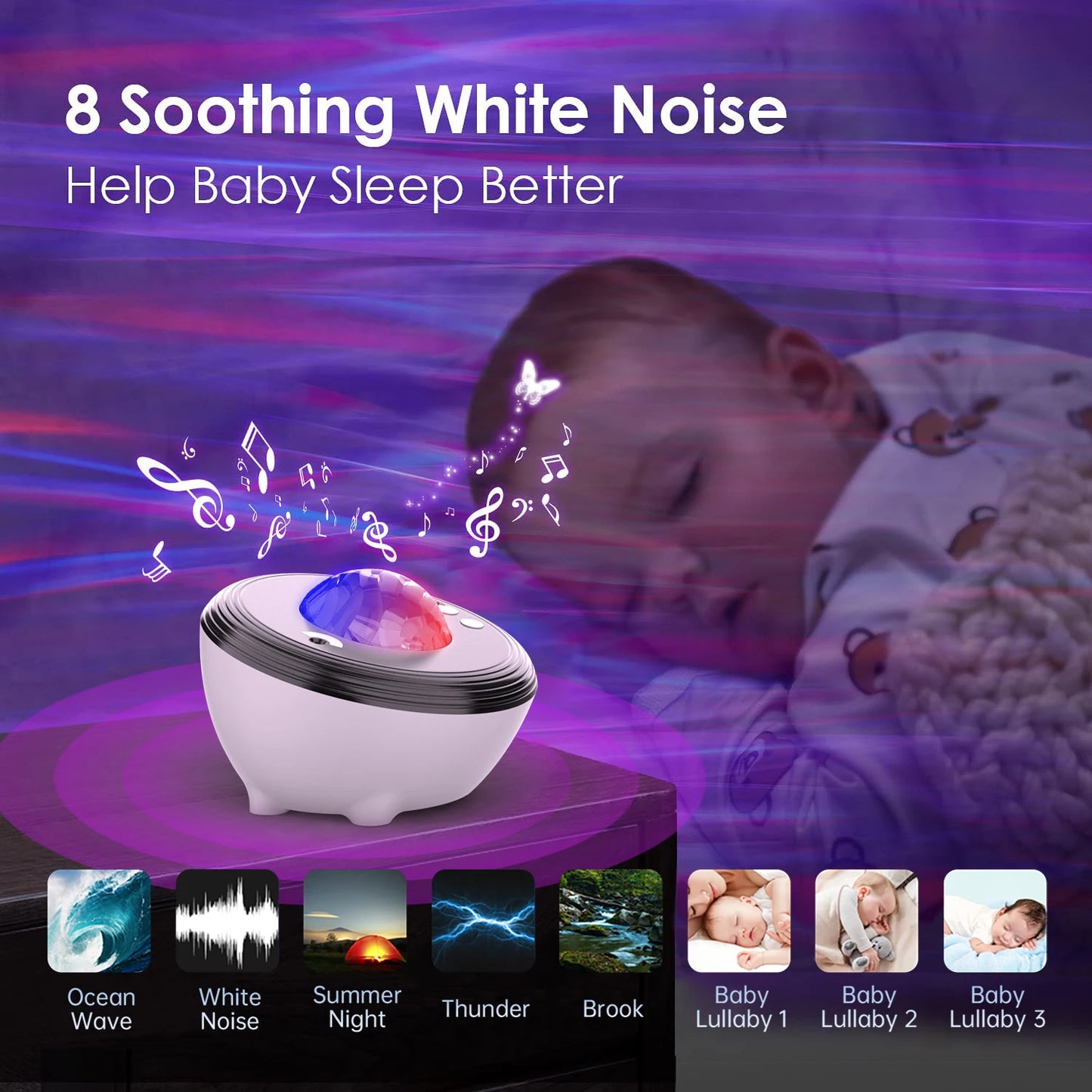 LED Aurora Projector