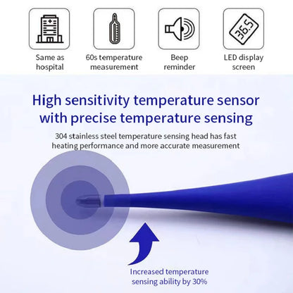 Cartoon Portable Electronic Thermometer Soft-head Safe Products Veterinary Accessories Pet Medical Equipment Tool Supplies