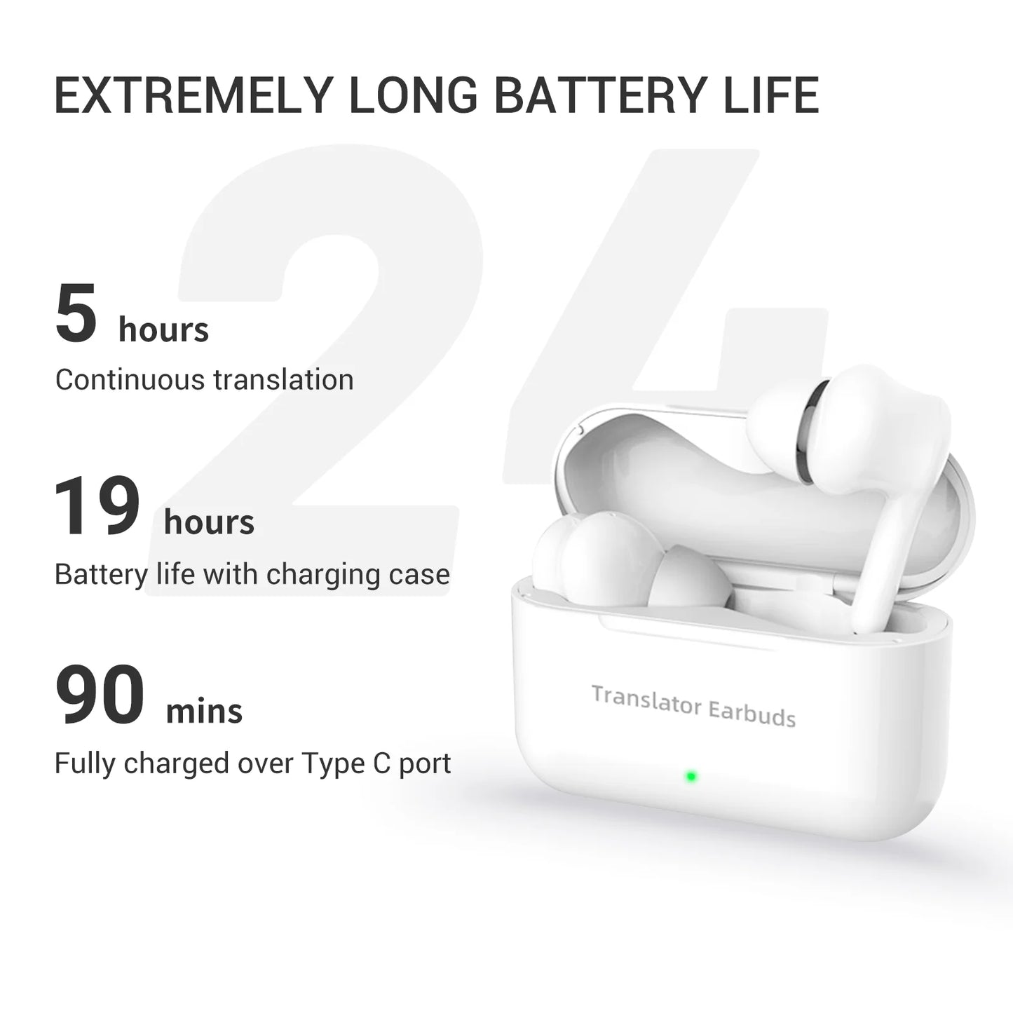 Wooasr Translator Earbuds,Real