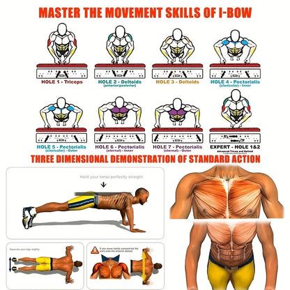 Multifunctional Push-Up Board Set