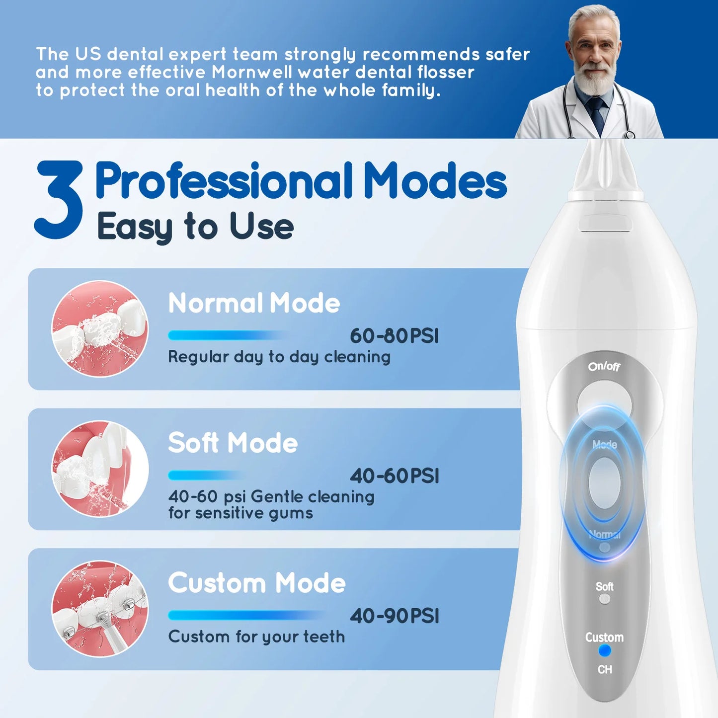 Mornwell New D52Pro Oral Irrigator Rechargeable Water Flosser Portable 300ML 4 Nozzles Dental Water Jet Waterproof Teeth Cleaner