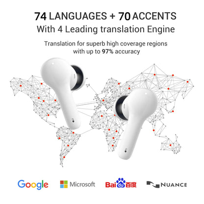 Wooasr Translator Earbuds,Real